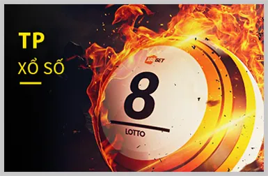 Hoàn Trả Hàng Ngày Casino 88slot